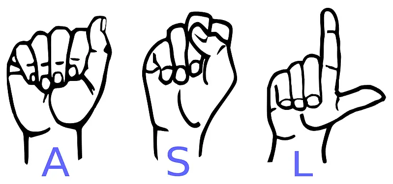 Sign Language Translator ✌️ [English to Sign] 